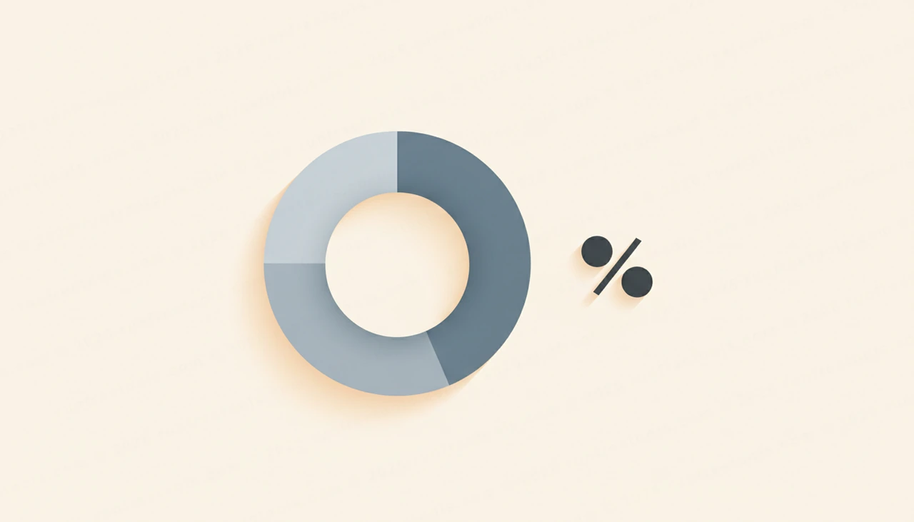 How to Calculate Percentage: Formulas and Examples