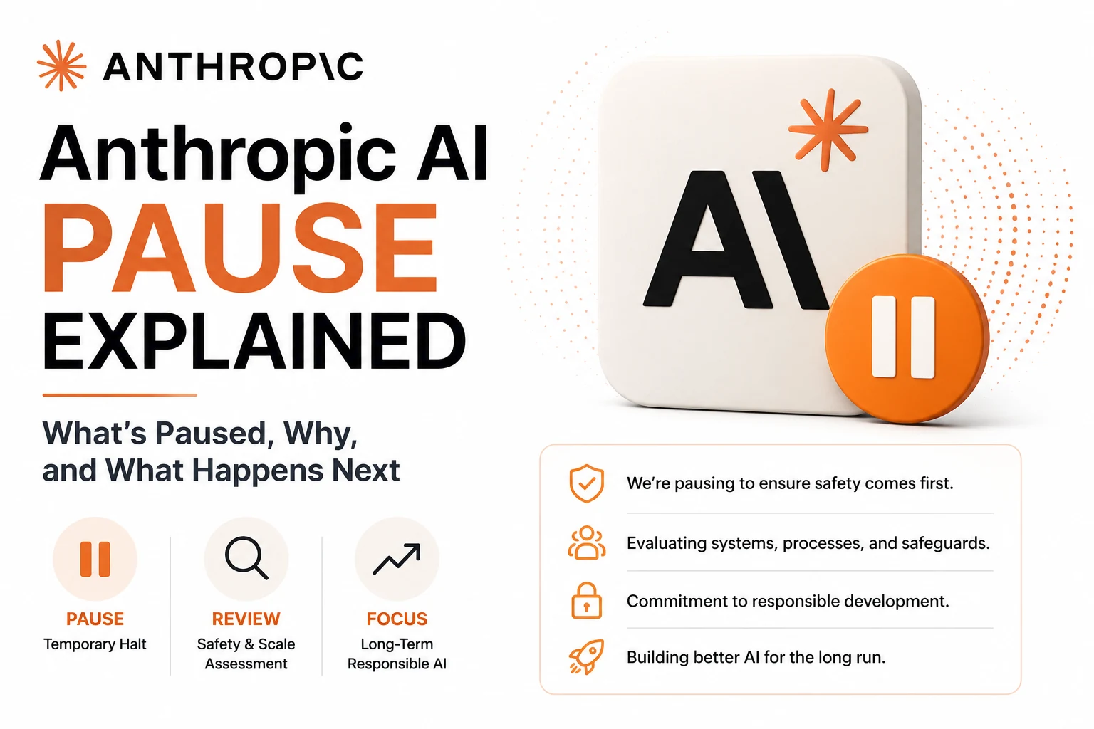 Anthropic AI Pause: Inside the Bold Self-Build Plan