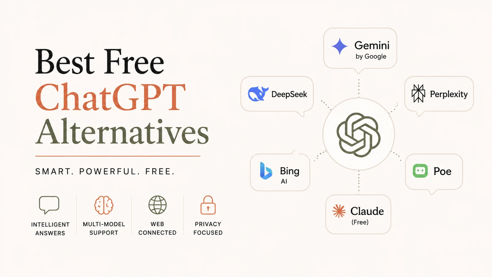 Best Free ChatGPT Alternatives in 2026