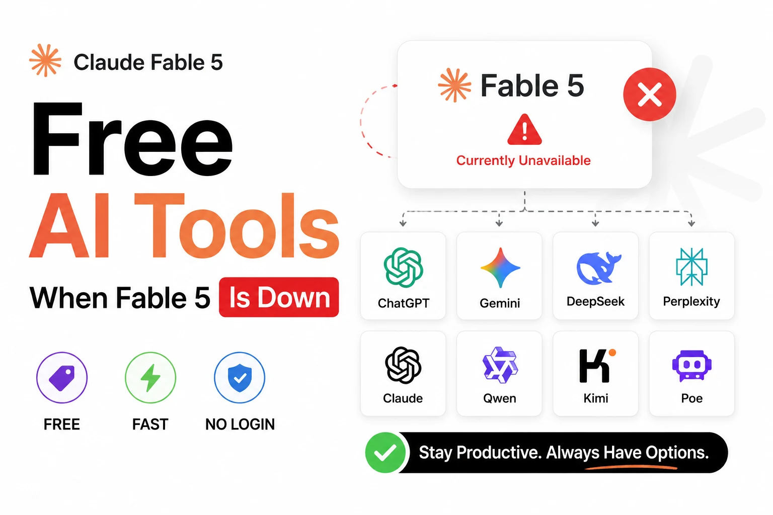 Free AI Tools to Use Now While Claude Fable 5 Is Down