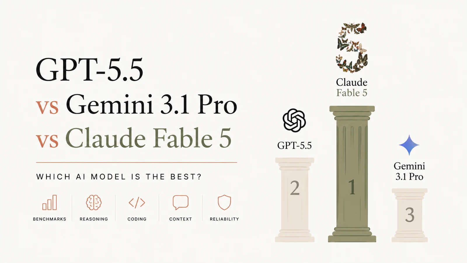 GPT-5.5 vs Gemini 3.1 Pro vs Claude Fable 5 (2026)