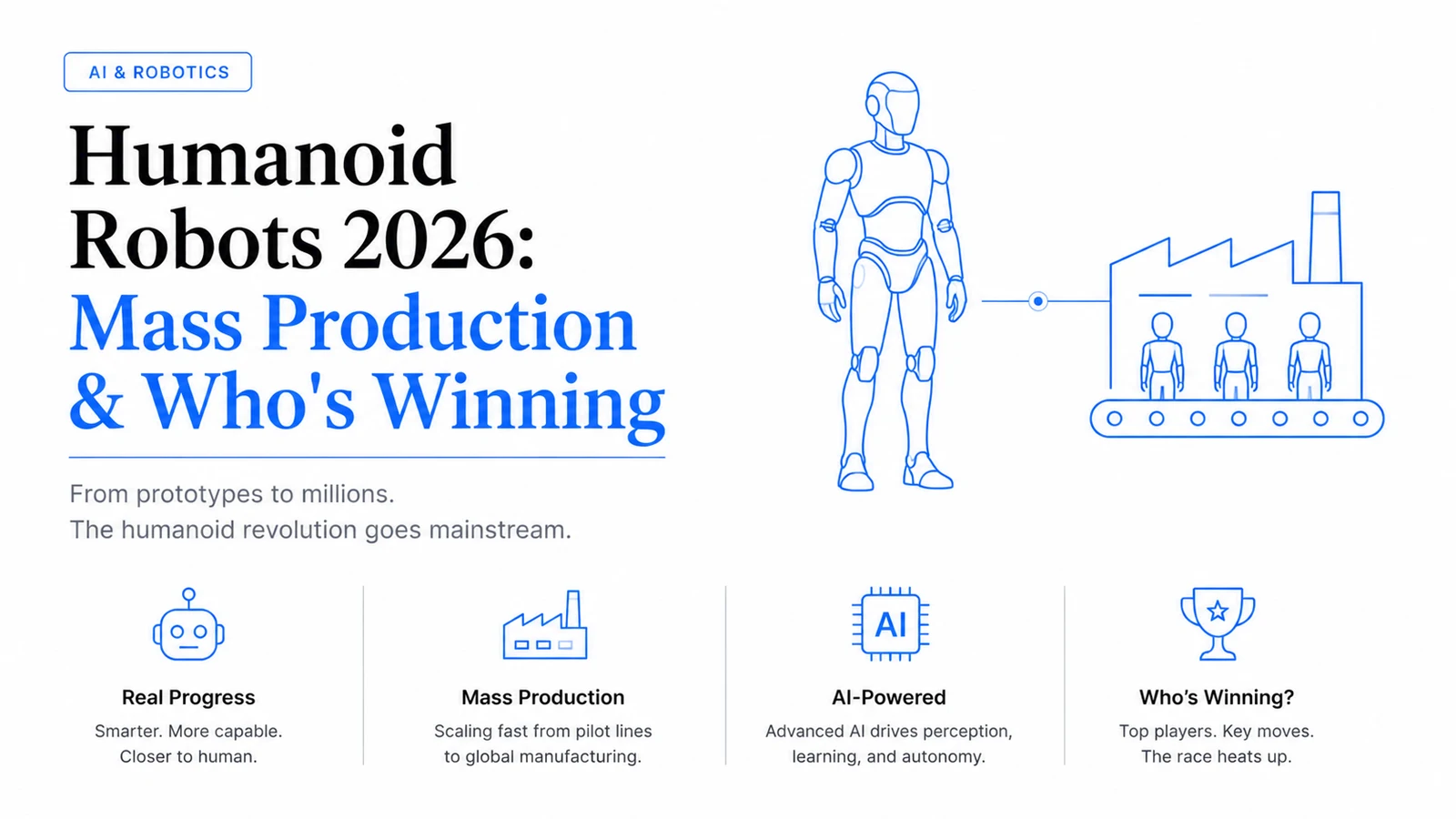 Humanoid Robots 2026: Explosive Growth Unleashed Market