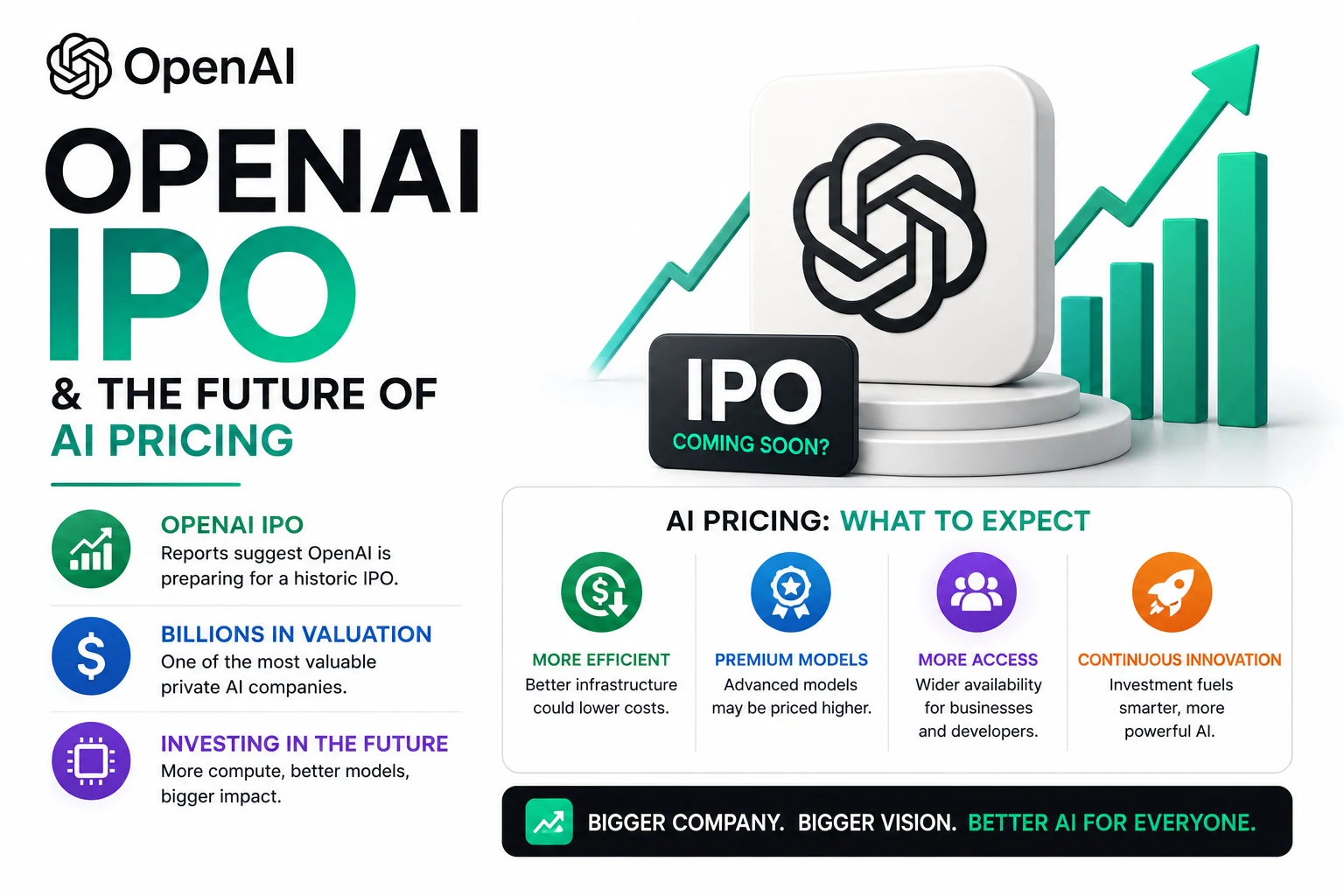 OpenAI IPO: What a Trillion-Dollar ChatGPT Means