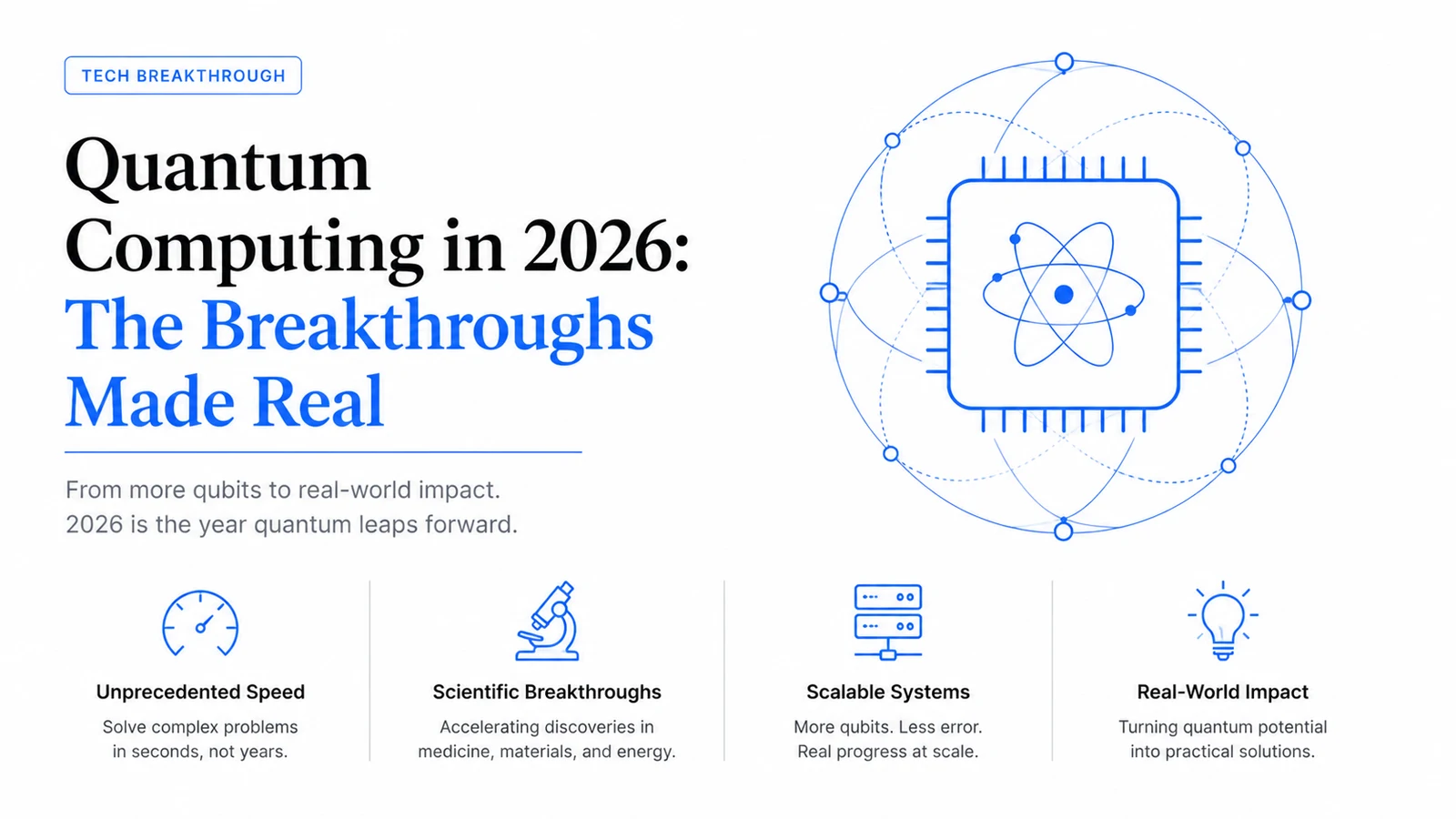 Quantum Computing 2026: Explosive Breakthroughs Revolution