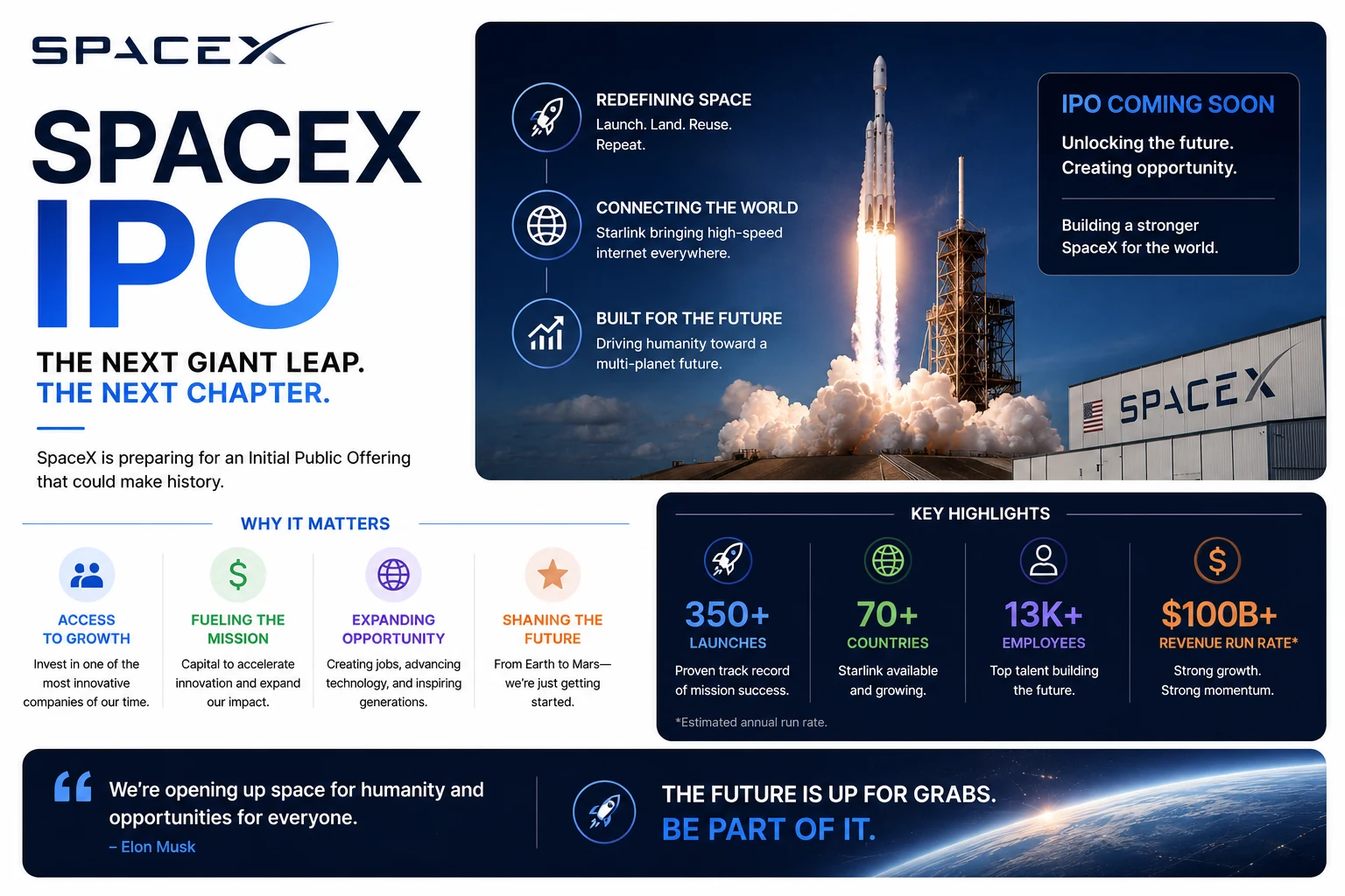 SpaceX IPO Explained: The Historic SPCX Stock Debut